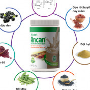 nutriancan profile image