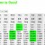 Selecting possible meeting times Selecting possible meeting times