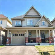 gta properties profile image