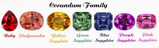 Sapphire is a variety of corundum that occurs in multiple shades of blue, and in many other hues - mauve, yellow, orange, pink-orange (Padparadscha), green, black... - except red (red corundum is ruby).