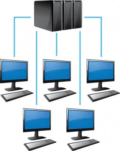 Types of Computer Networks; Lan, Wan, Man, Wlan