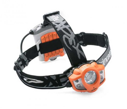 A typical LED headlamp
