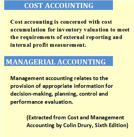 Management Accounting Variance Analysis Hubpages