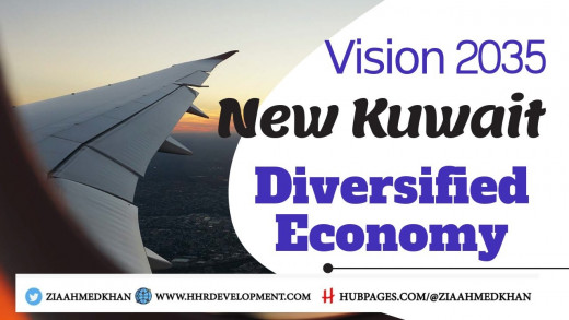 New Kuwait Vision 2035