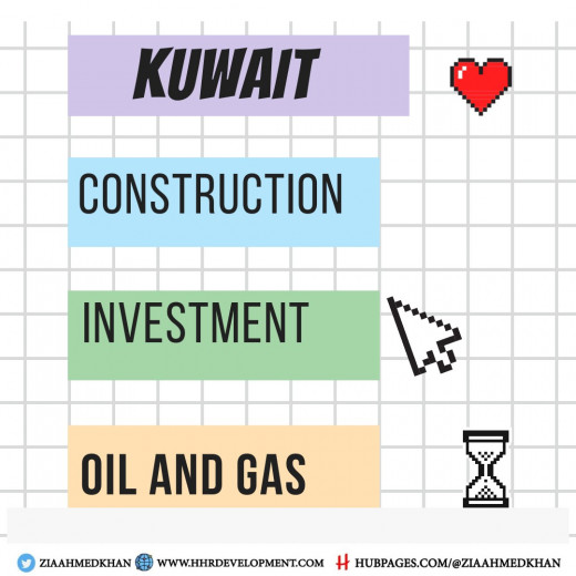 Kuwait Job Opportunities