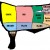 Beef Cut Chart Beef Cut Chart