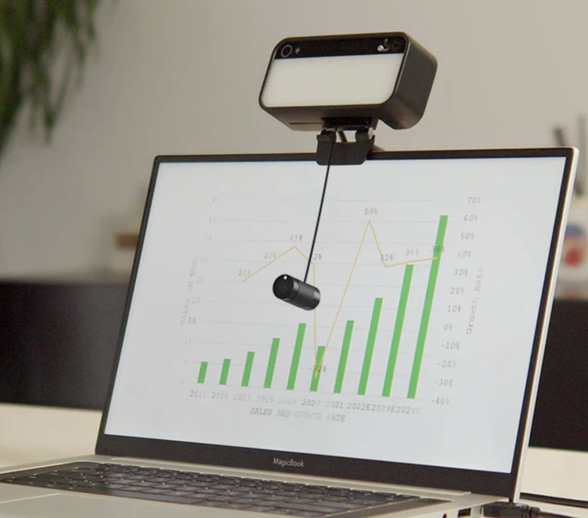 The MECA 3 in 1 Webcam for Video Conferencing Puts Your Best Video Self Forward