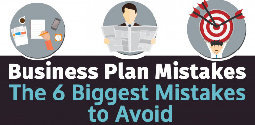 6 Common Practical Mistakes in Business Plan