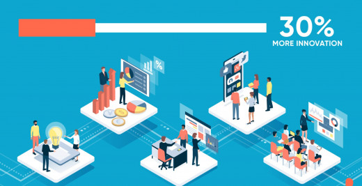 4 Innovative Solutions for Common Business Problems 4 Innovative Solutions for Common Business Problems