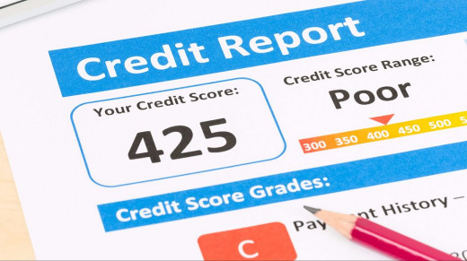 Mastering Your Credit Score: A Step by Step Guide 