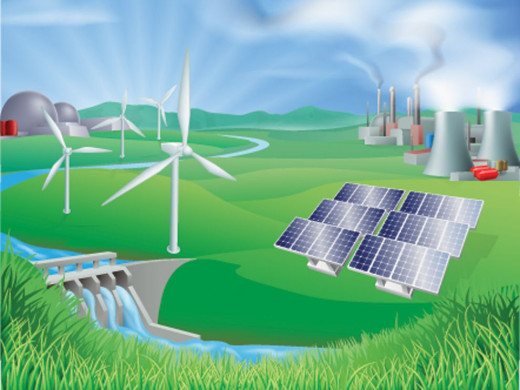 Harnessing Alternative Renewable Energy Sources a for a Sustainable Future