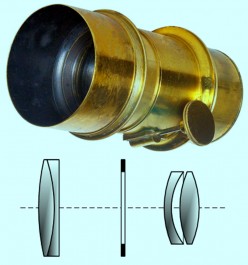 The Legacy of Josef Petzval: Revolutionizing Lens Design in 1840