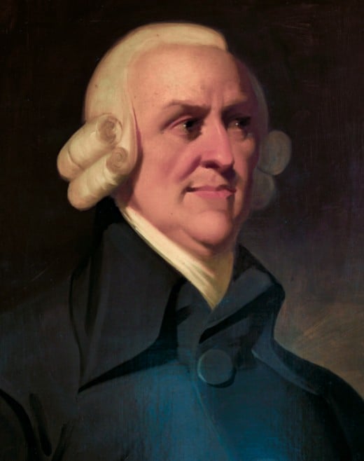 Scottish Philosopher-cum-Economist Adam Smith (1723-1790)