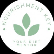 nourishment profile image