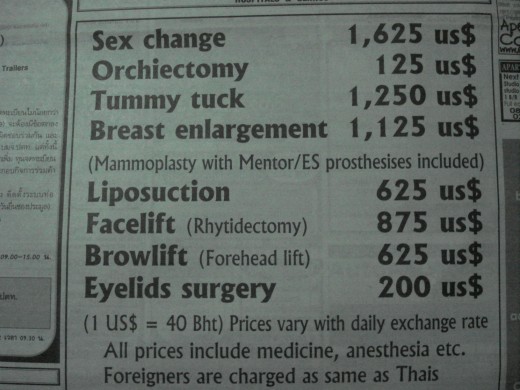 Check out Orchiectomy in the dictionary