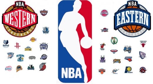 The different logos of NBA teams.
