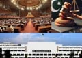 Is Pakistan an Authoritarian State?