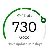 goldcoastcredit profile image