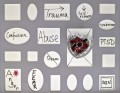 The 3 Etiologies of Mental Illness