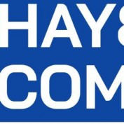 HAY888 COM profile image