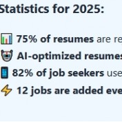 bestjobapps profile image