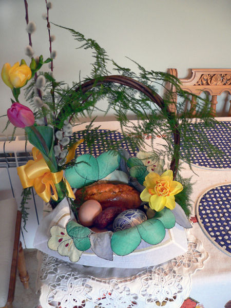 A photograph of a typical "wiconka" basket of Polish Holy Saturday tradition (public domain photos, this page)