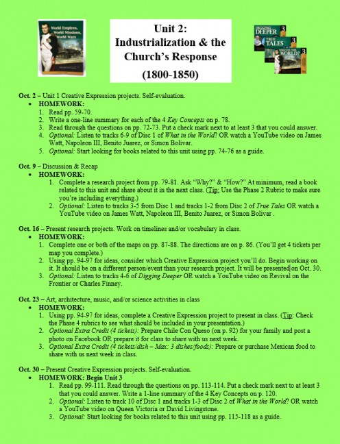 Homework Sheet for Unit 2