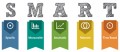 Chapter 2-Theory of Goal-Setting