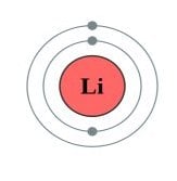 Lithium Atom. Notice that like, gold, silver, and copper, Lithium has one "valance electron."