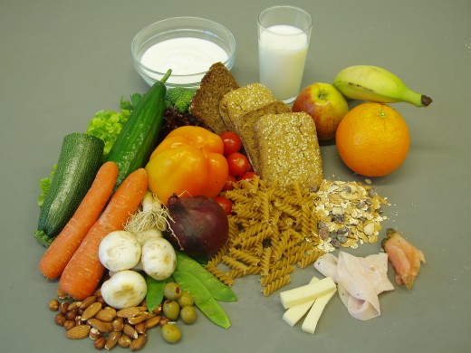 This might be what you eat in a day on a vegetarian diet.
