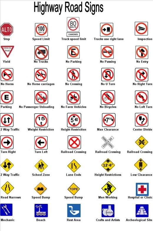 Some common road signs, from ontheroad.com