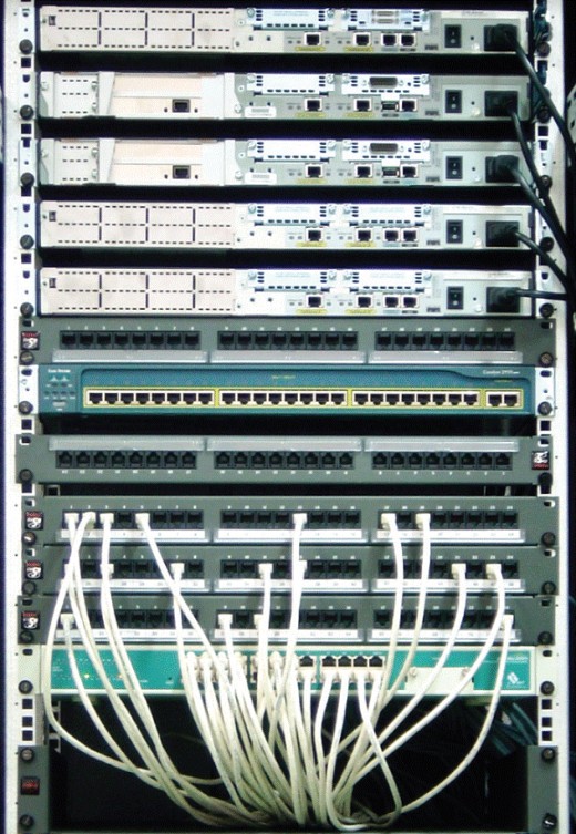 Routers and switches arranged according to server rack!