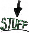Out Of All Your Material Possessions, What Would You Be Willing To Part With?