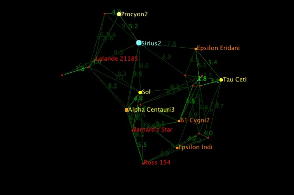 The nearby stars in relation to our sun