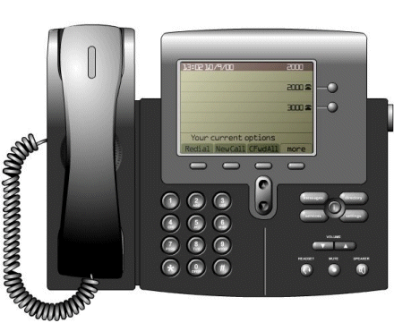 How to use a voip phone?