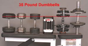 Size of 35lb dumbells
