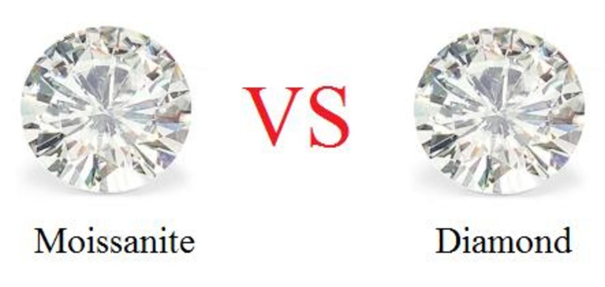 Image result for moissanite vs diamond"