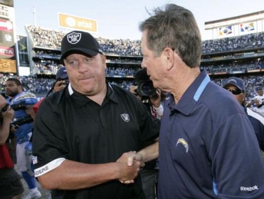 San Diego Chargers head coach Norv Turner, right, shakes hands with Oakland Raiders head coach Tom Cable after an NFL football game Sunday, Nov. 1, 2009 in San Diego. The Chargers won 24-16. (AP Photo/Denis Poroy)