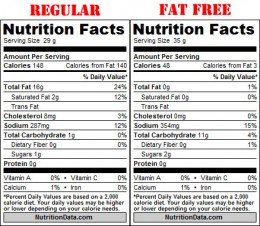 fat low ranch dressing comparison really carb healthy