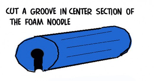 In this cross-section the cut goes from the outside halfway through to the hollow core.