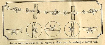 An accurate diagram of the capers a plane cuts in making a barrel roll.