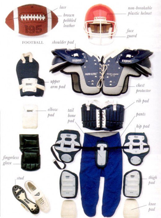 Football Safety Gear hubpages