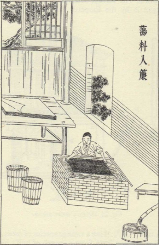 Chinese paper-maker, from a seventeenth-century encyclopaedia.