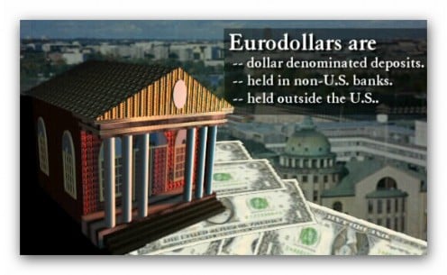 The Eurodollar Market