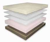 does your mattress smell? Many modern foam beds feature multiple layers in an effort to curb bad odors.