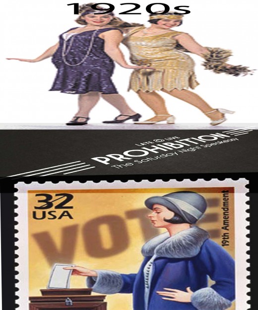 Roaring 20.s