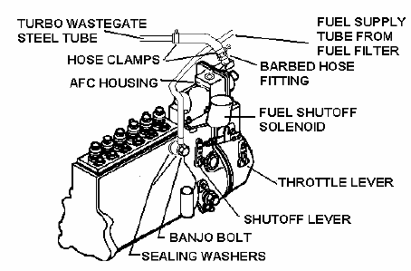 p7100 pump