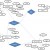 E-R Diagram of crs project E-R Diagram of crs project