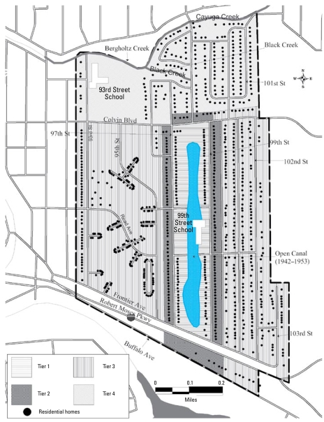 Actual pit dug for canal.  Chemicals were dumped here and escaped through sewage drains dug by the City of Niagara Falls. Flooding as a result of melting snow from the blizzard of 1977 brought the chemical waste and toxic barrels to the surface. 