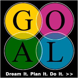 Visit www.goalsetting101.info for professional help.